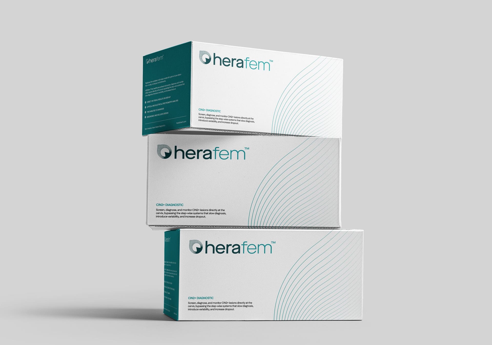 HeraFem Packaging Design