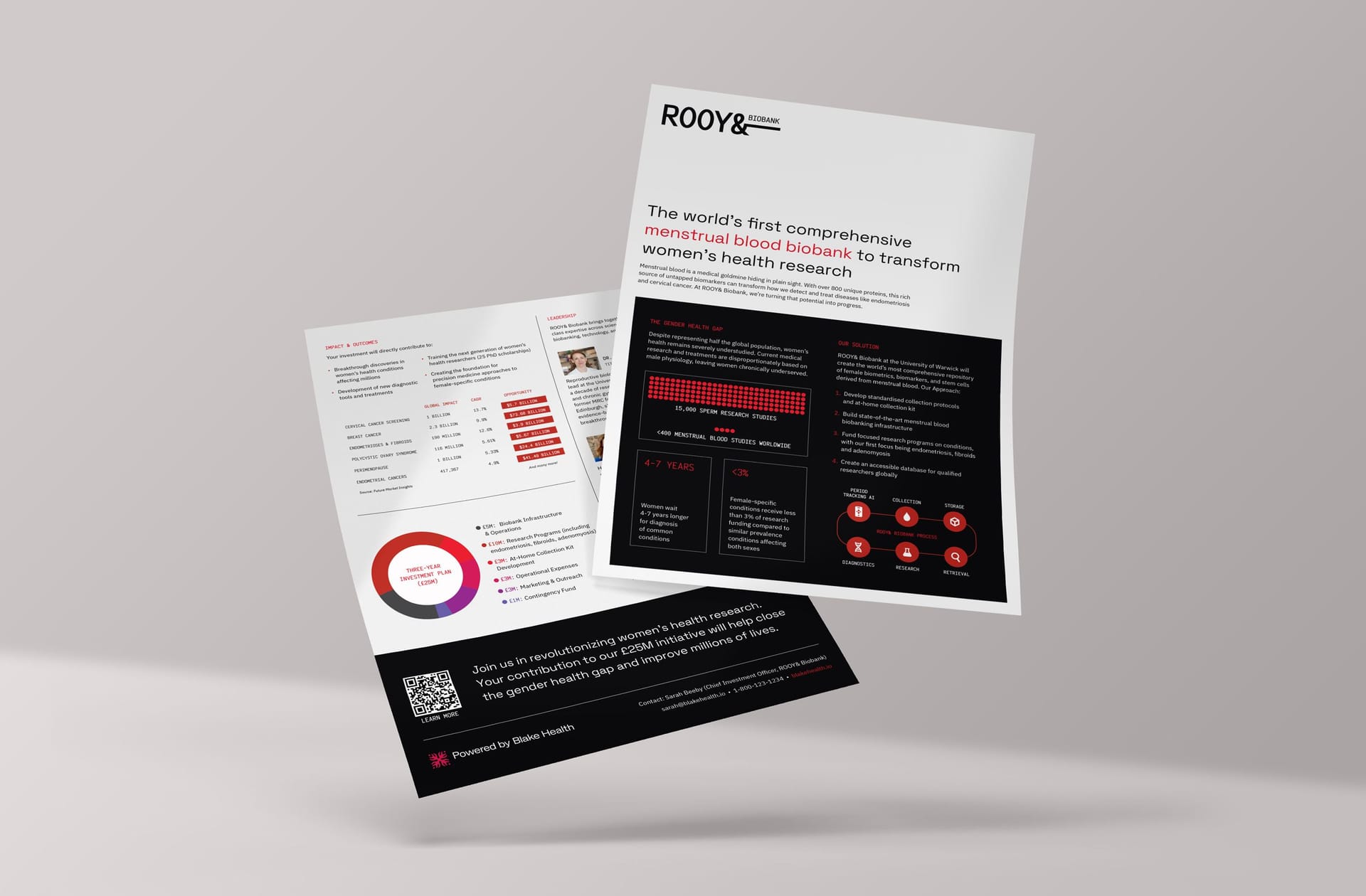 ROOY& Biobank Marketing Materials